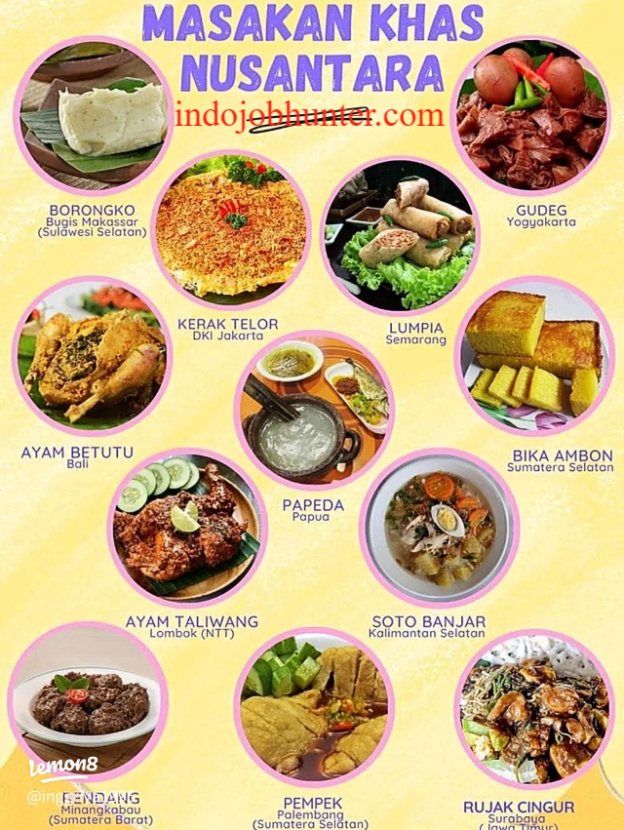 12 Kuliner Nusantara yang Enak dan Mudah Dibuat